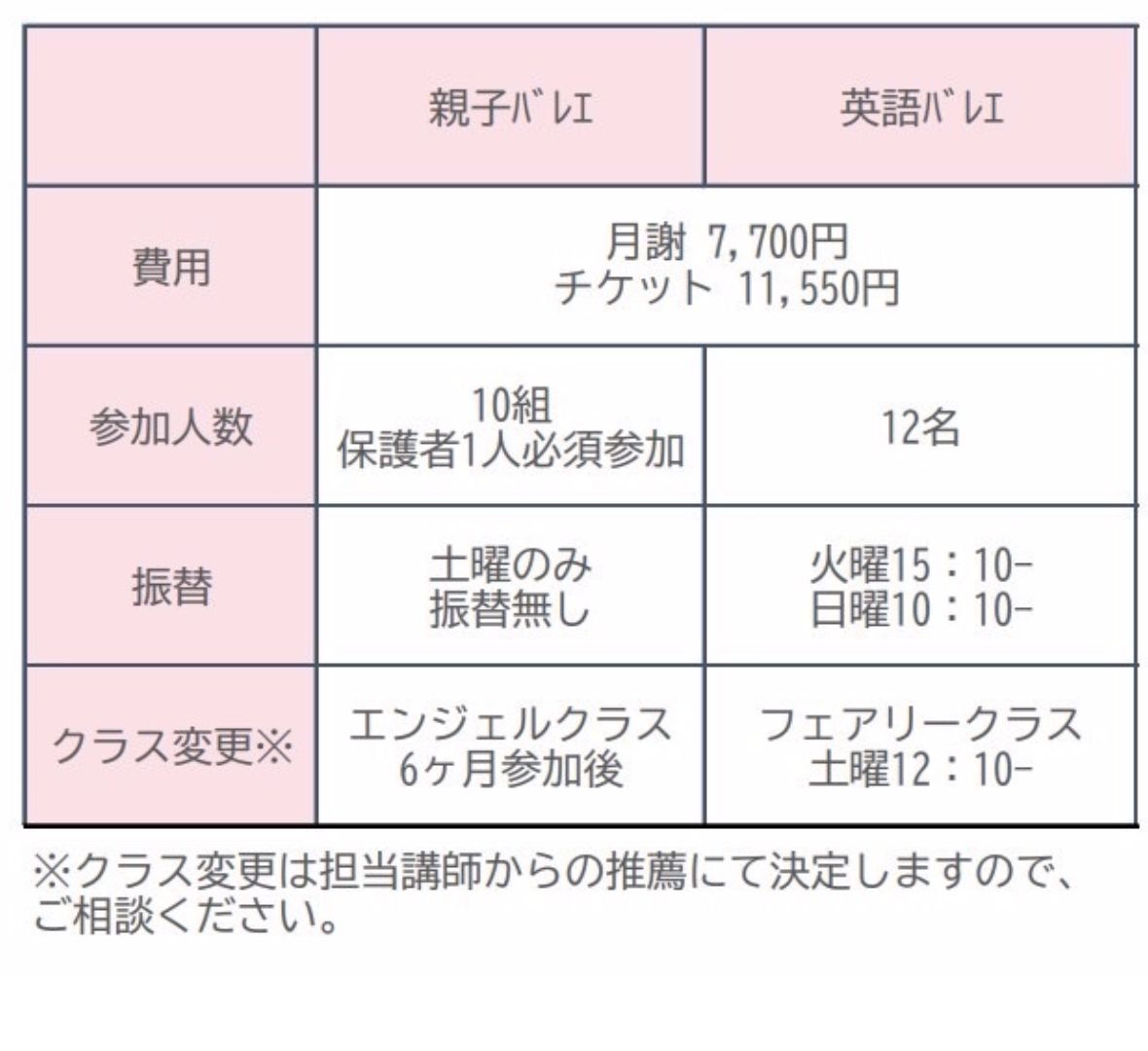 2歳から恵比寿幼児親子バレエ